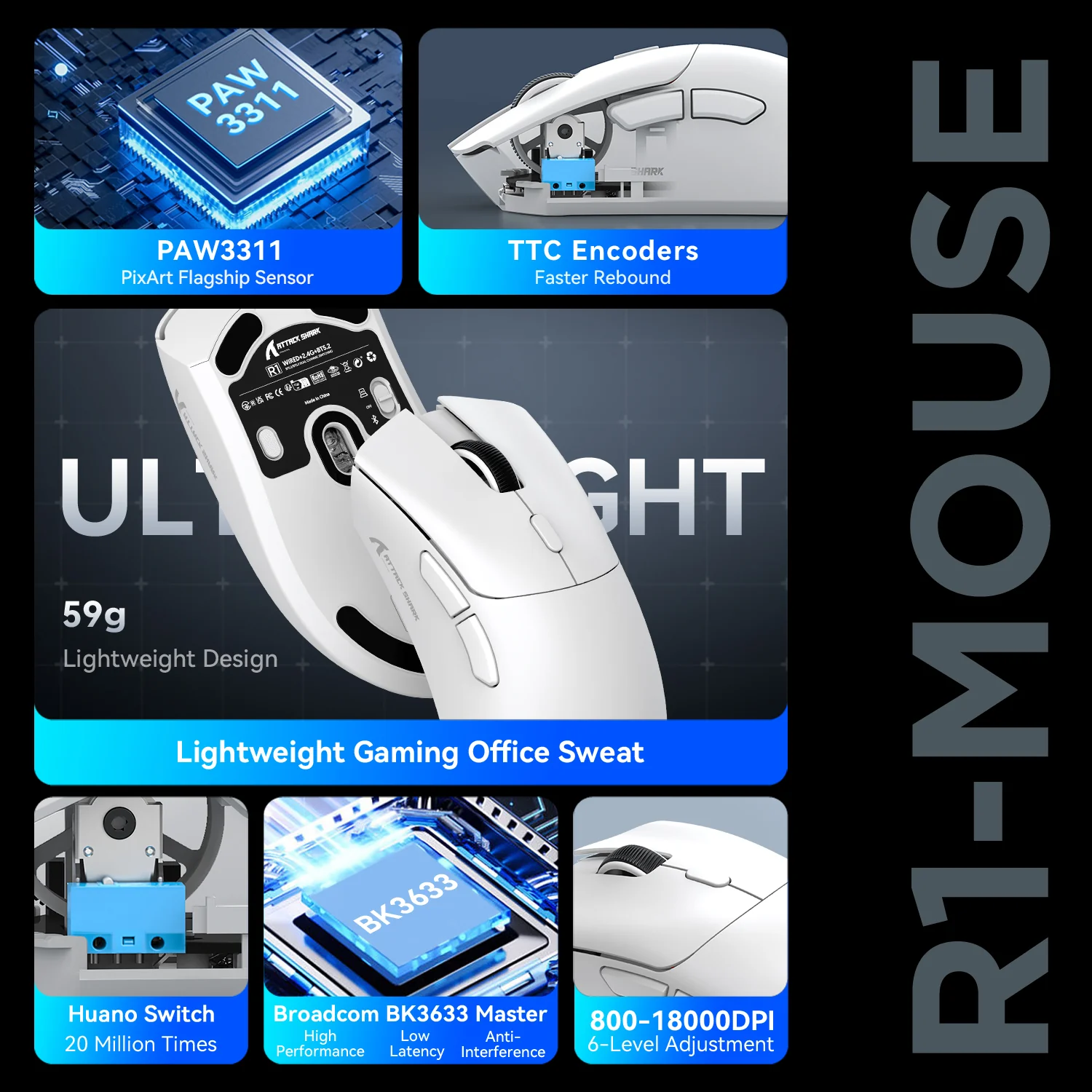 ATTACK SHARK R1 Wireless Gaming Mouse - Image 8