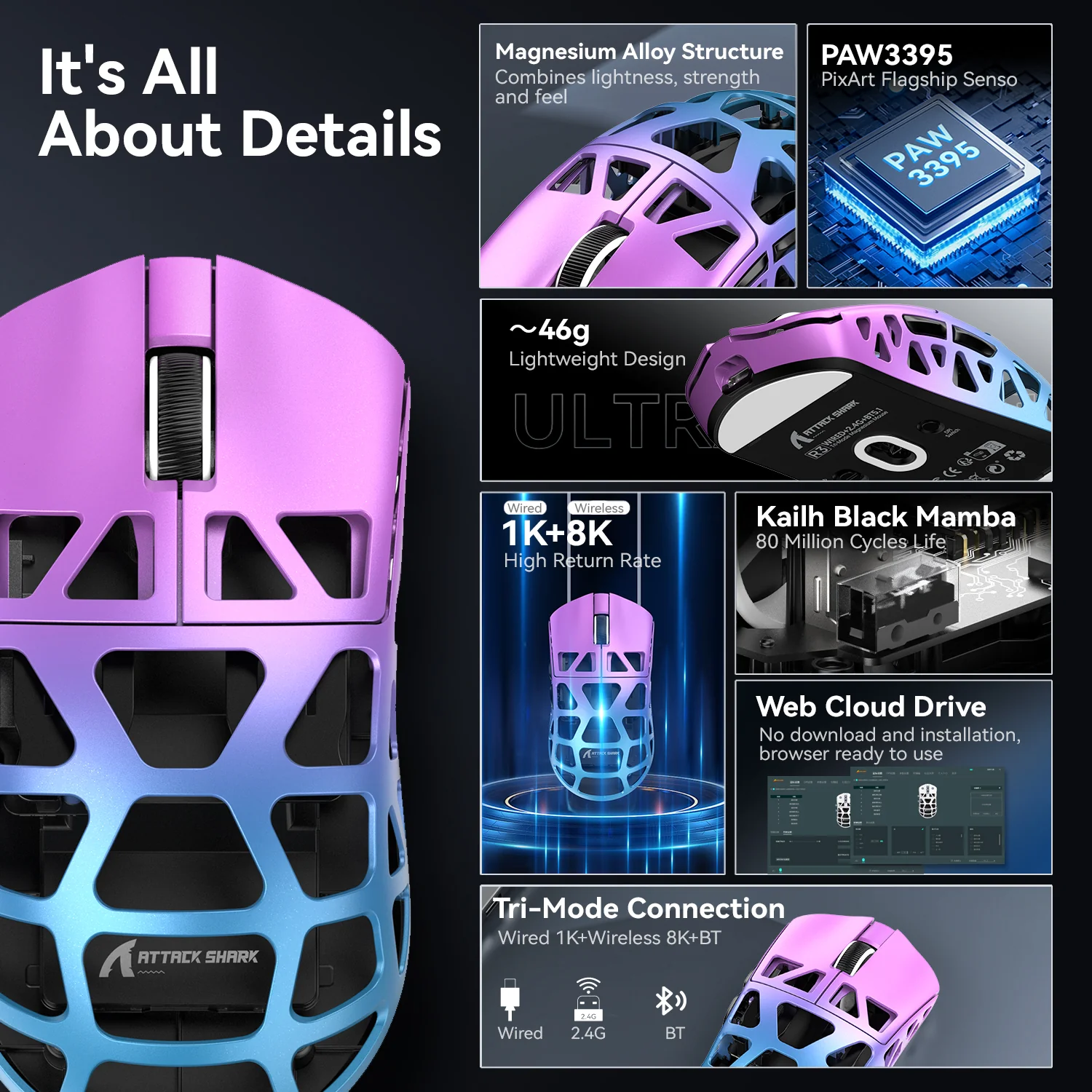 ATTACK SHARK R3 Magnesium Alloy Gaming Mouse 8K - Image 4