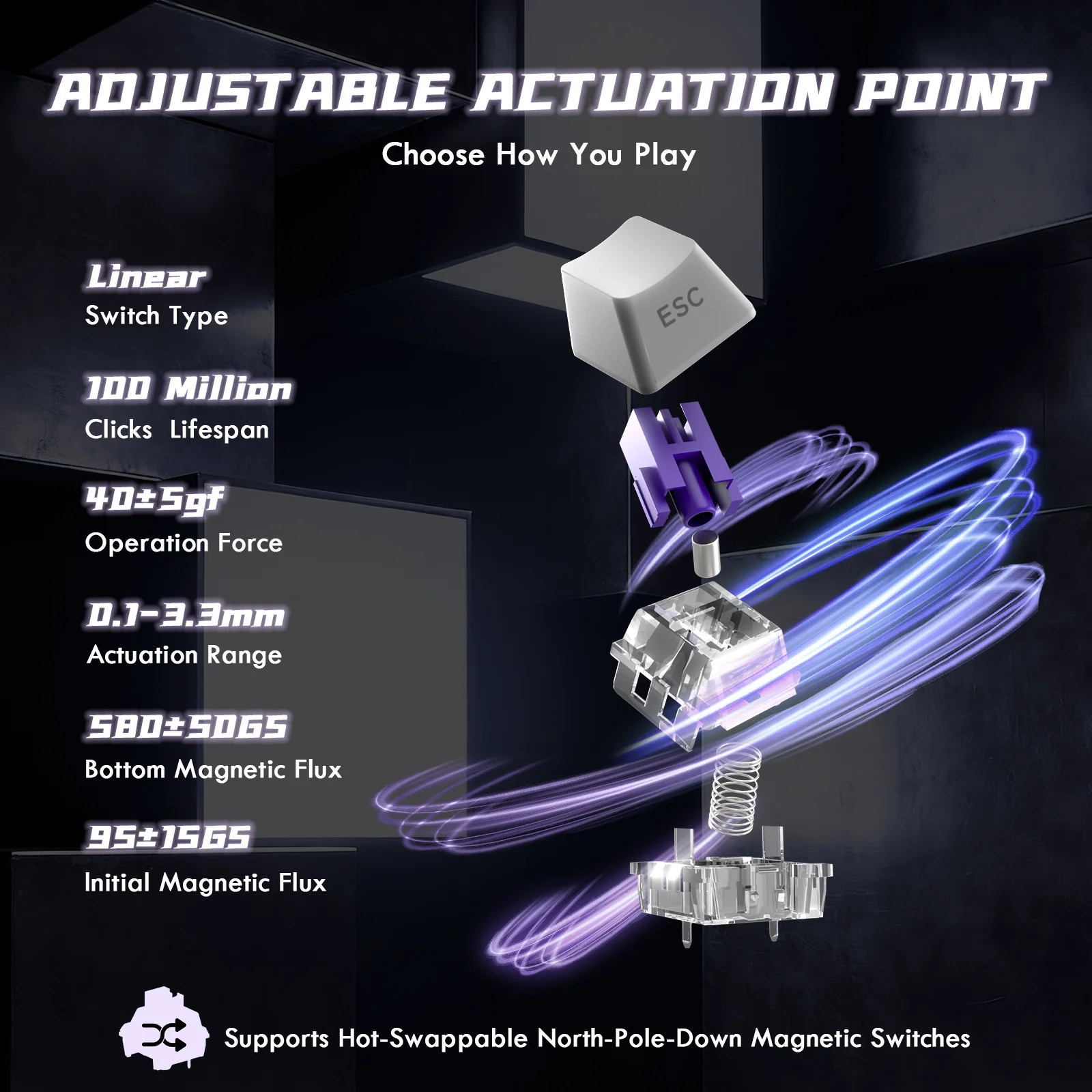 ATTACK SHARK R85 HE Rapid Trigger Keyboard Magnetic Switch with Custom Lightbox - Image 17
