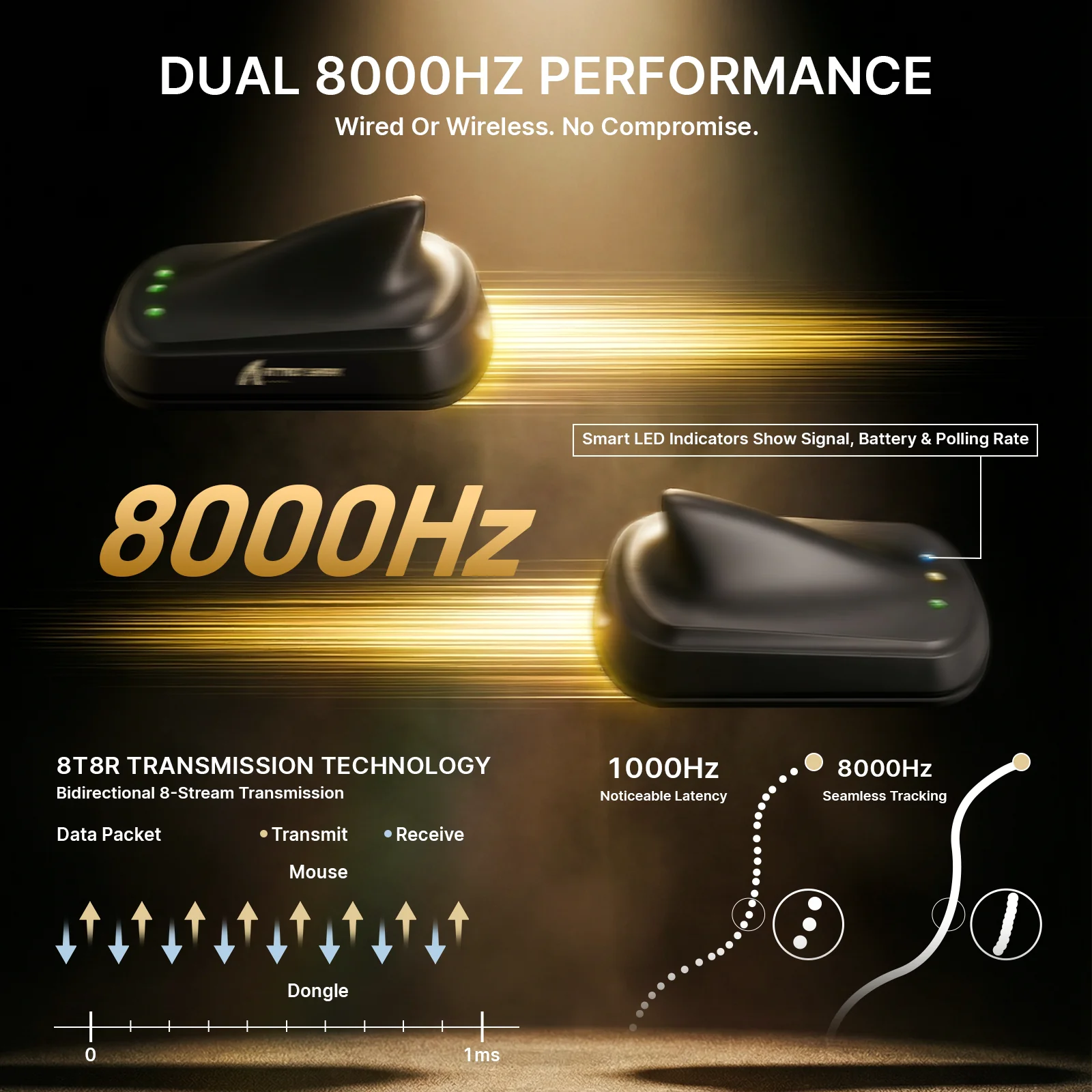 ATTACK SHARK V8 Ultra-Light Ergonomic Wireless Gaming Mouse - Image 13
