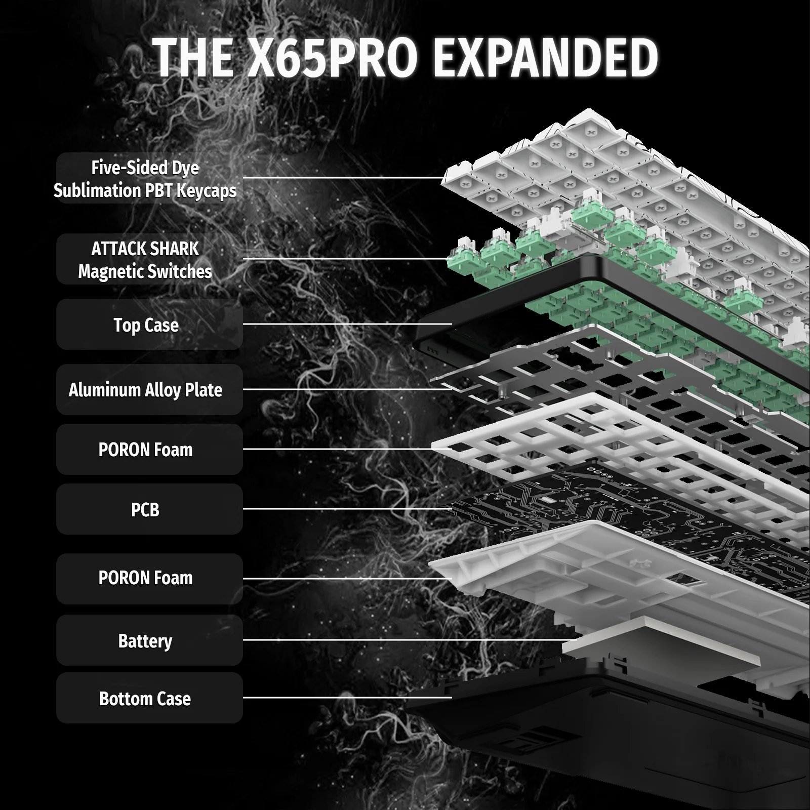 ATTACK SHARK X65PRO HE Wireless Rapid Trigger Keyboard Magnetic Switch - Image 13