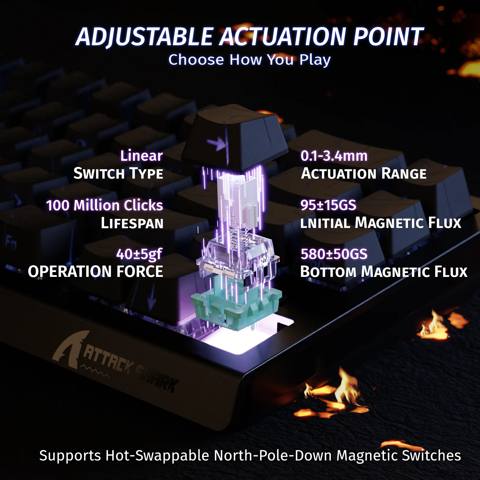 ATTACK SHARK X68 HE Rapid Trigger Keyboard Magnetic Switch - Image 4