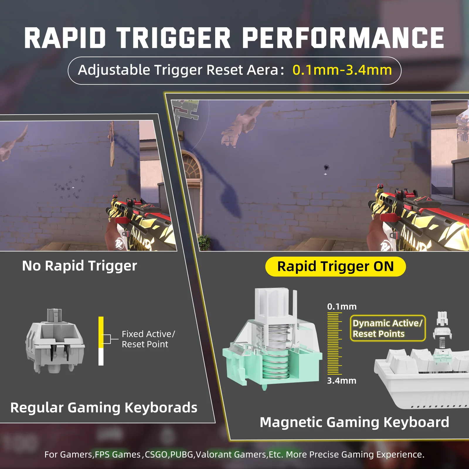 ATTACK SHARK X68PRO HE Wireless Rapid Trigger Keyboard Magnetic Switch - Image 24