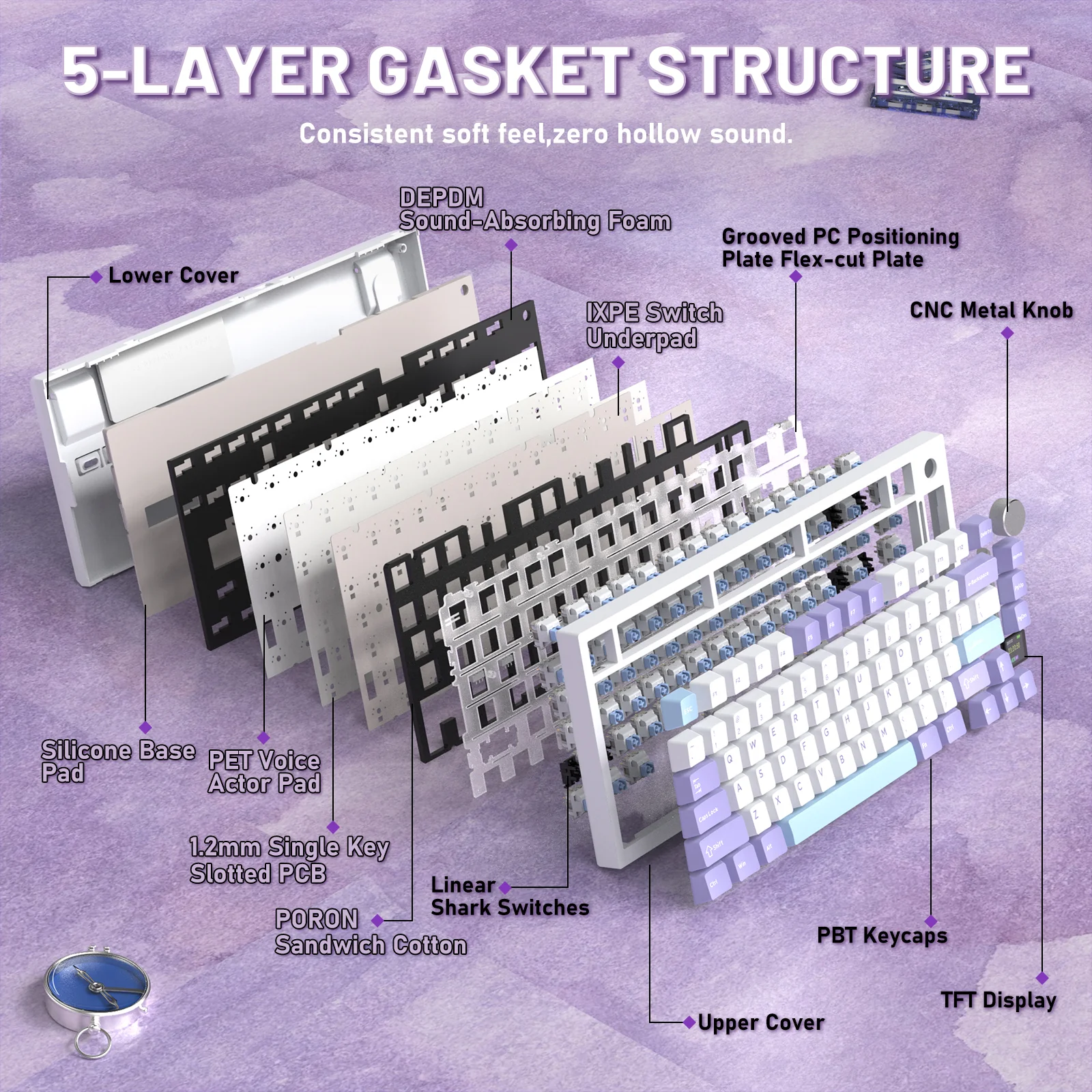 ATTACK SHARK X820ULTRA Mechanical Keyboard with C01ULTRA Coiled Cable - Image 20
