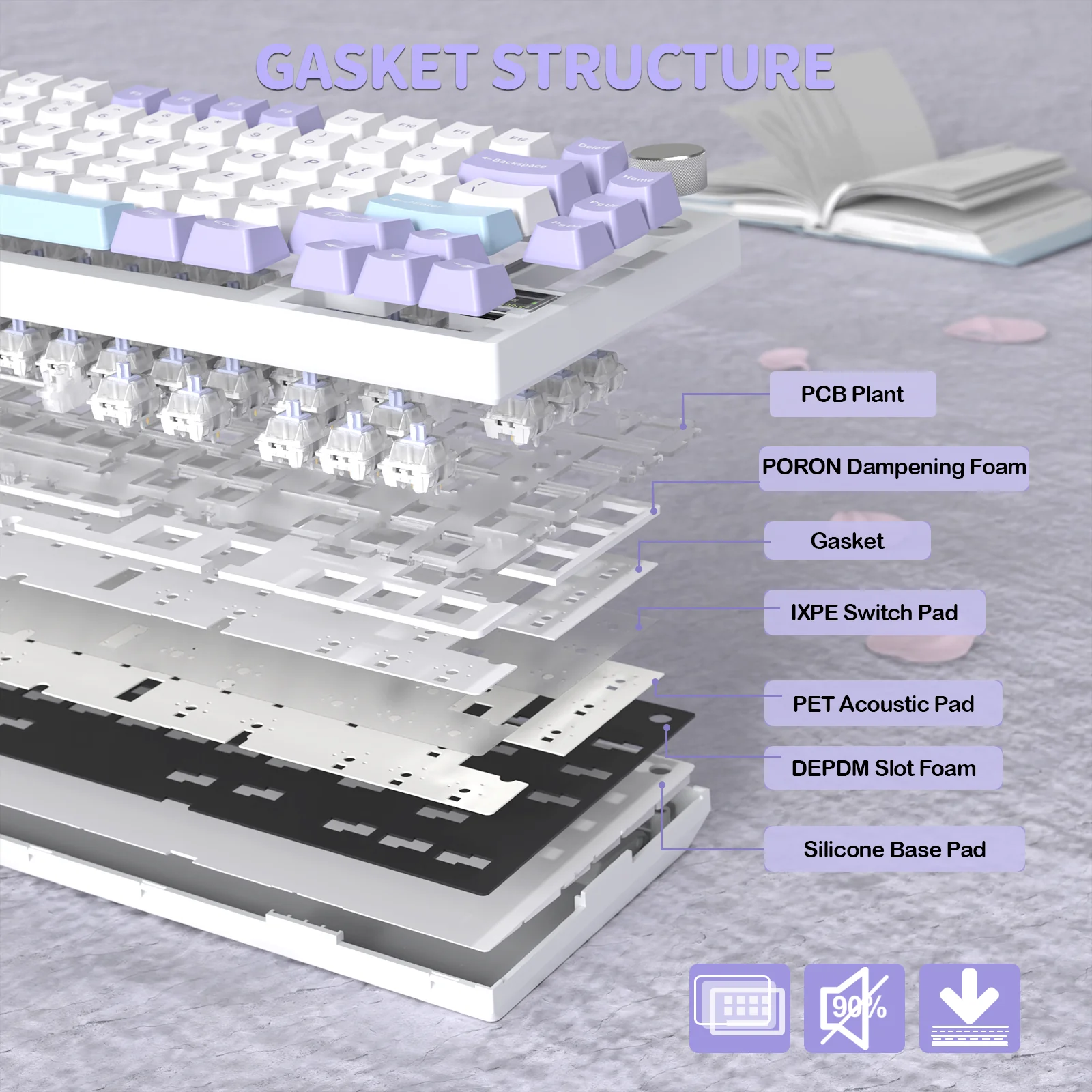 ATTACK SHARK X820Ultra Tri-mode Gasket Mechanical Keyboard - Image 27