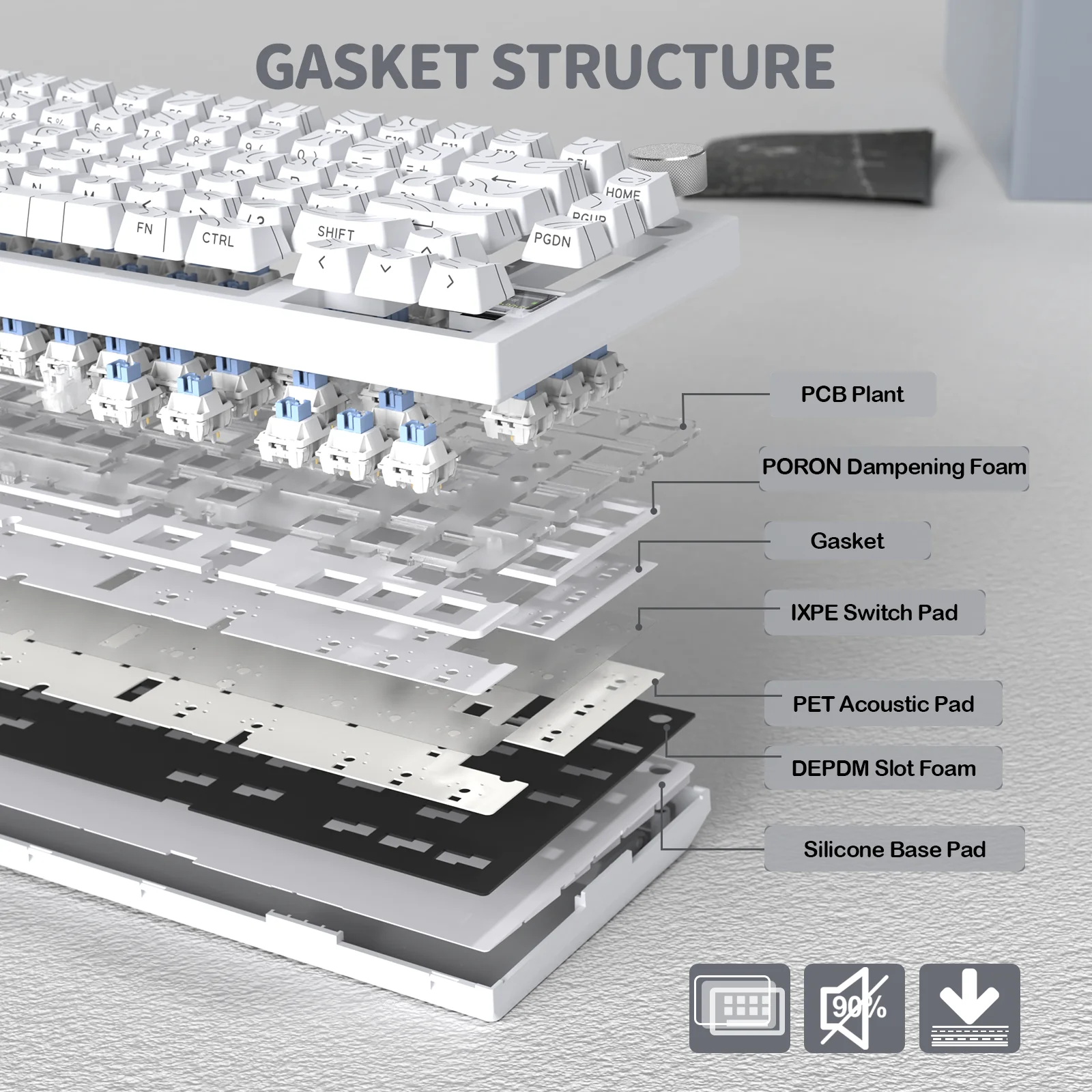 ATTACK SHARK X820Ultra Tri-mode Gasket Mechanical Keyboard - Image 72
