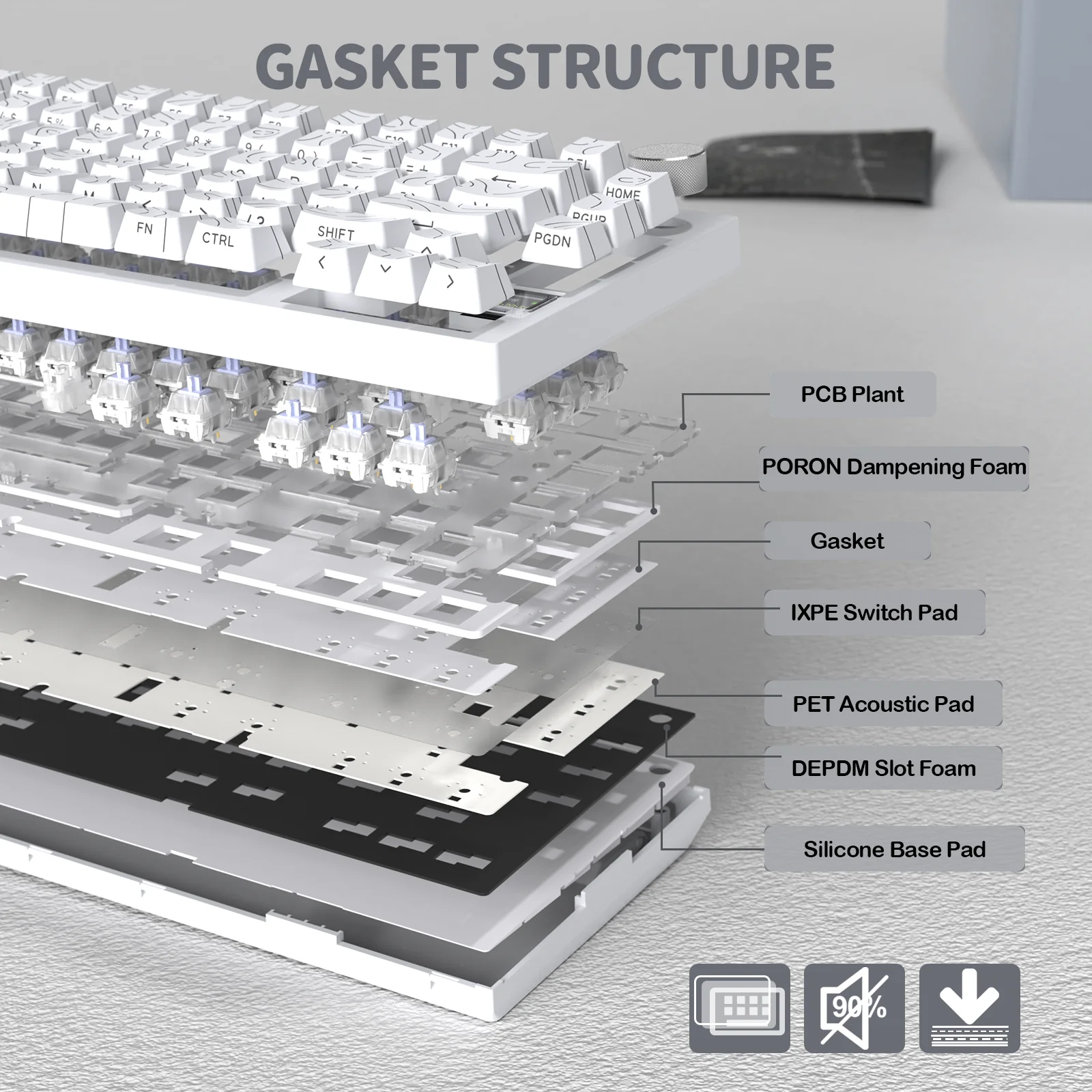 ATTACK SHARK X820Ultra Tri-mode Gasket Mechanical Keyboard - Image 81