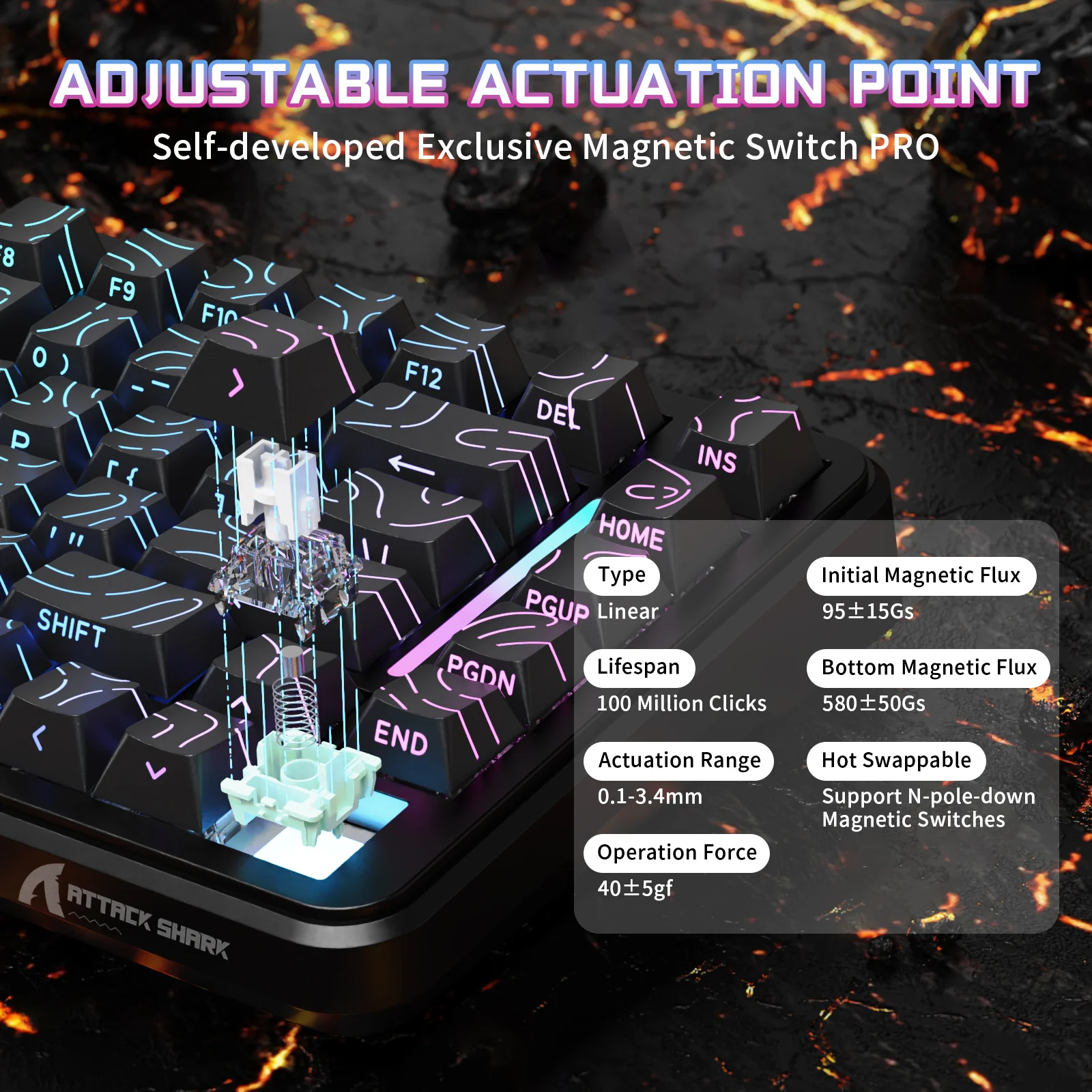 ATTACK SHARK X82PRO HE Wireless Rapid Trigger Gaming Keyboard Magnetic Switch - Image 12