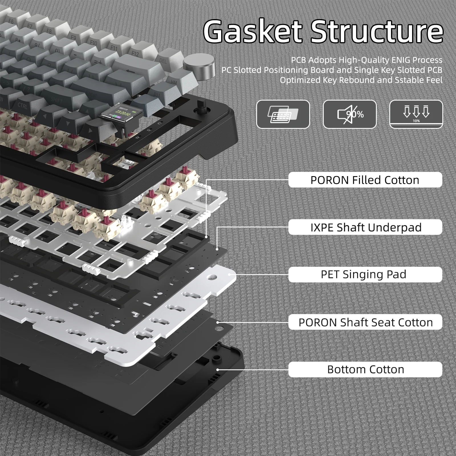 ATTACK SHARK X85PRO Tri-mode Gasket Mechanical Keyboard - Image 36