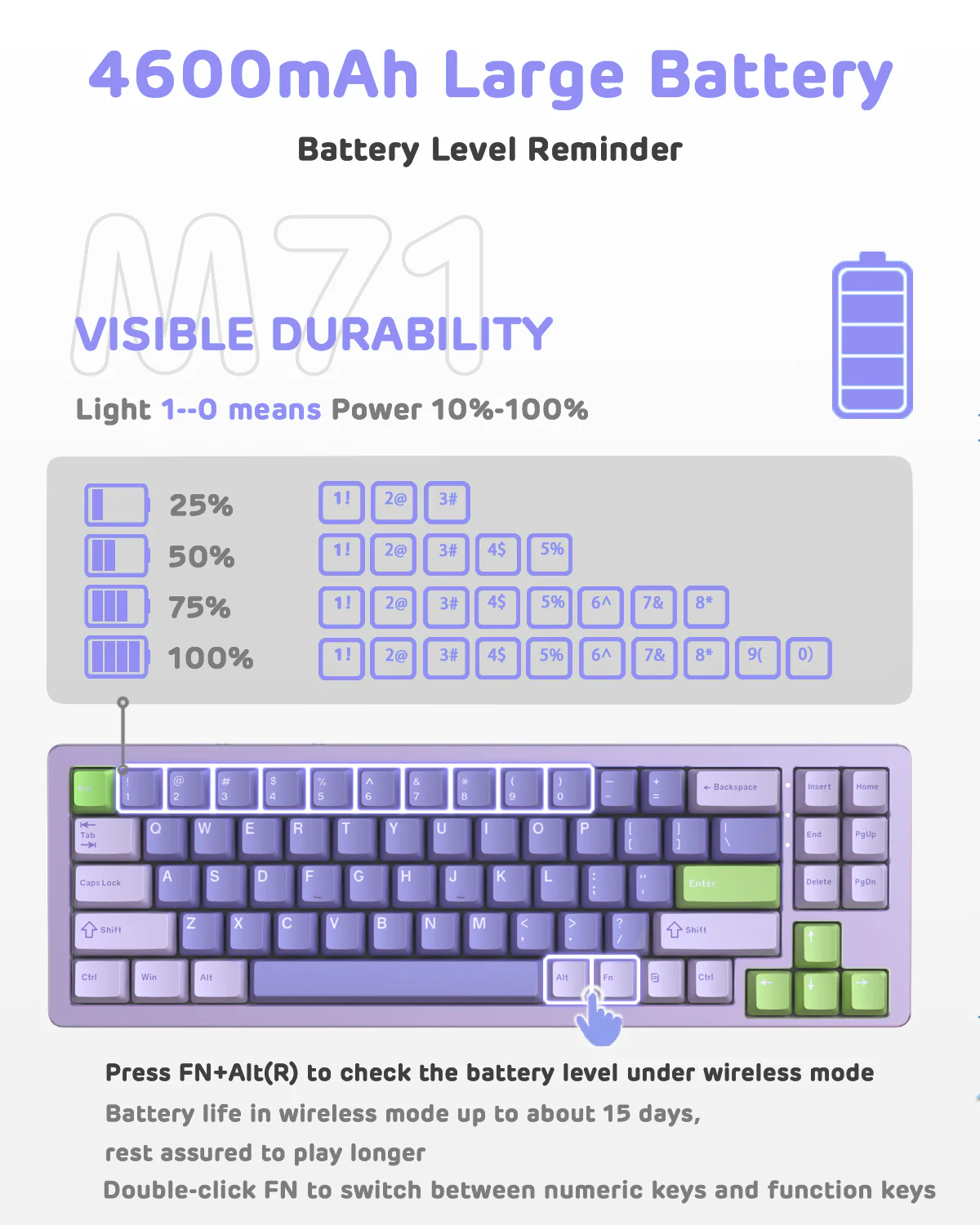 ATTACK SHARK x XINMENG M71 Knob CNC Aluminum Wireless Mechanical Keyboard - Image 23